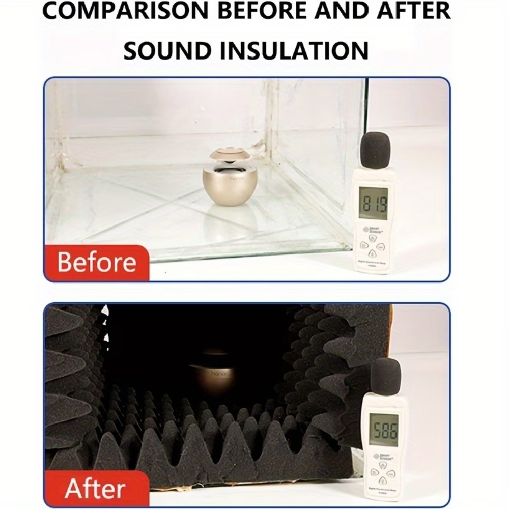 1 Roll 2cm-50x100cm Self-Adhes - Sound Dampening Foam recension och pris