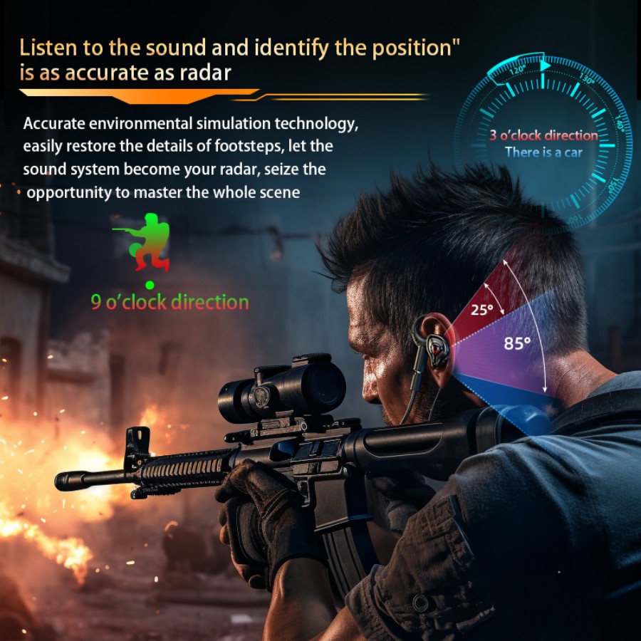 Esports Gaming Headset 360° Su - Esports Gaming Bar recension och pris