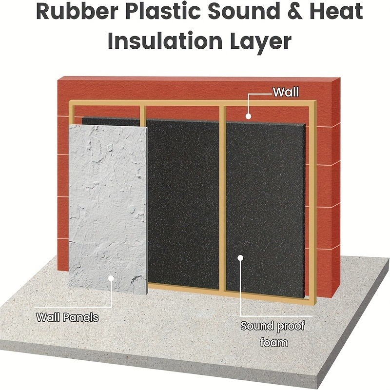Self-Adhesive Black Foam Insul - Sound Dampening Foam recension och pris