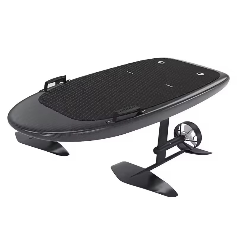 High-Performance E-Foil Electr - Esports & Gaming Optics Gmbh recension och pris