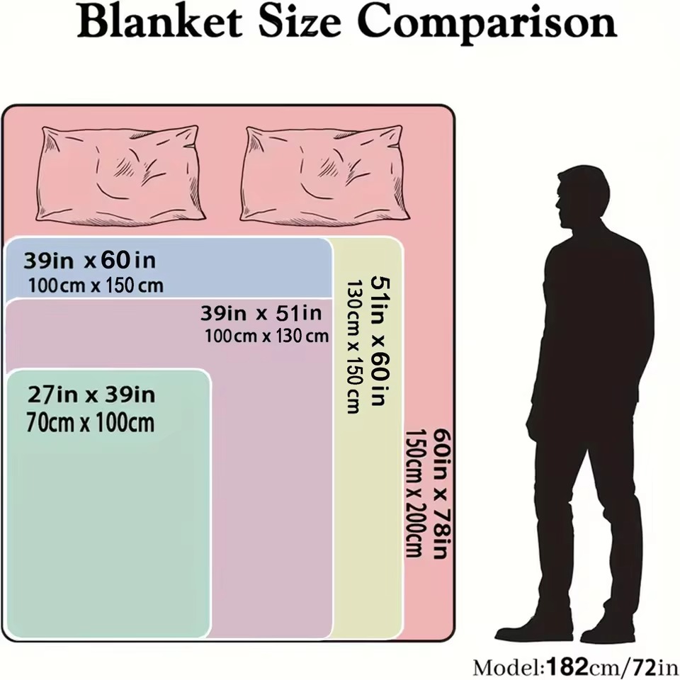 Blanket For Console Soft Throw - Esports Gaming Bed recension och pris