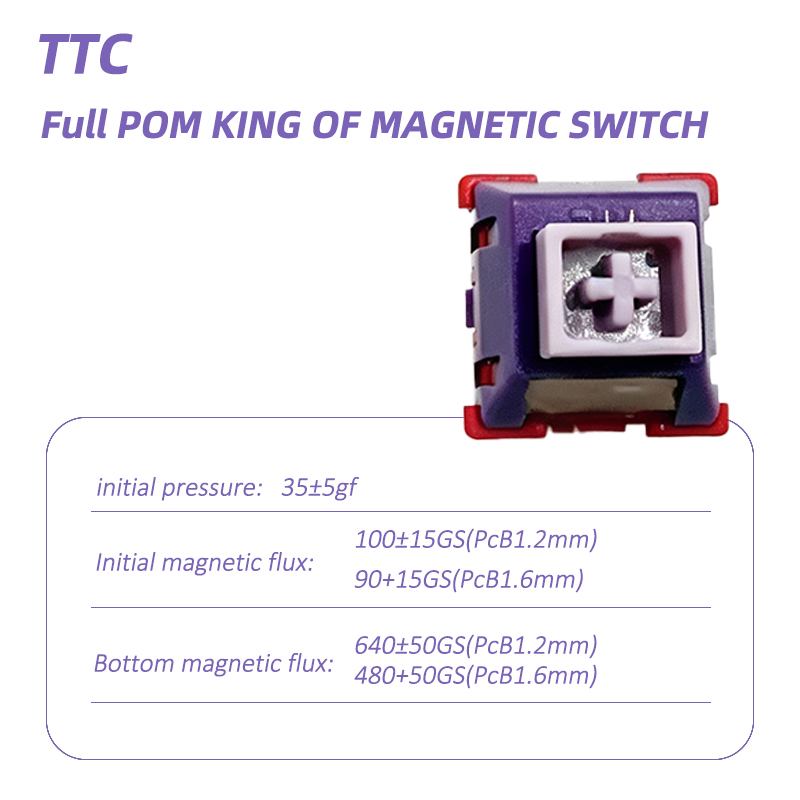 TTC Full POM King Of Magnetic  - Esports Gaming Kings recension och pris