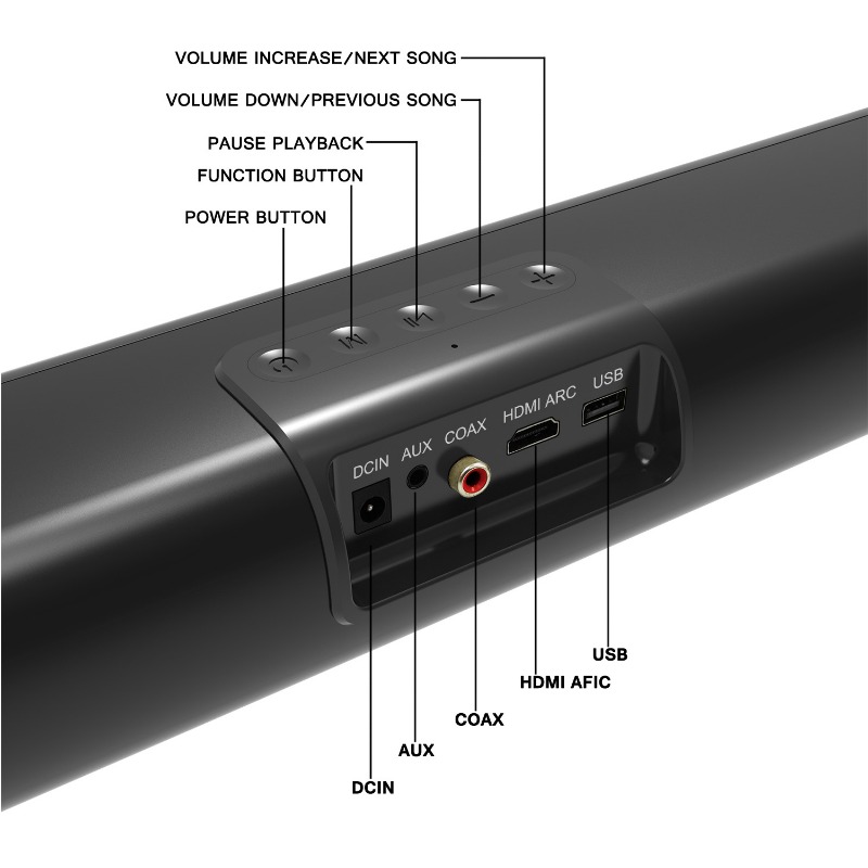 23.8 Inch TV Soundbar Speaker  - Gaming Speaker 2.1 recension och pris