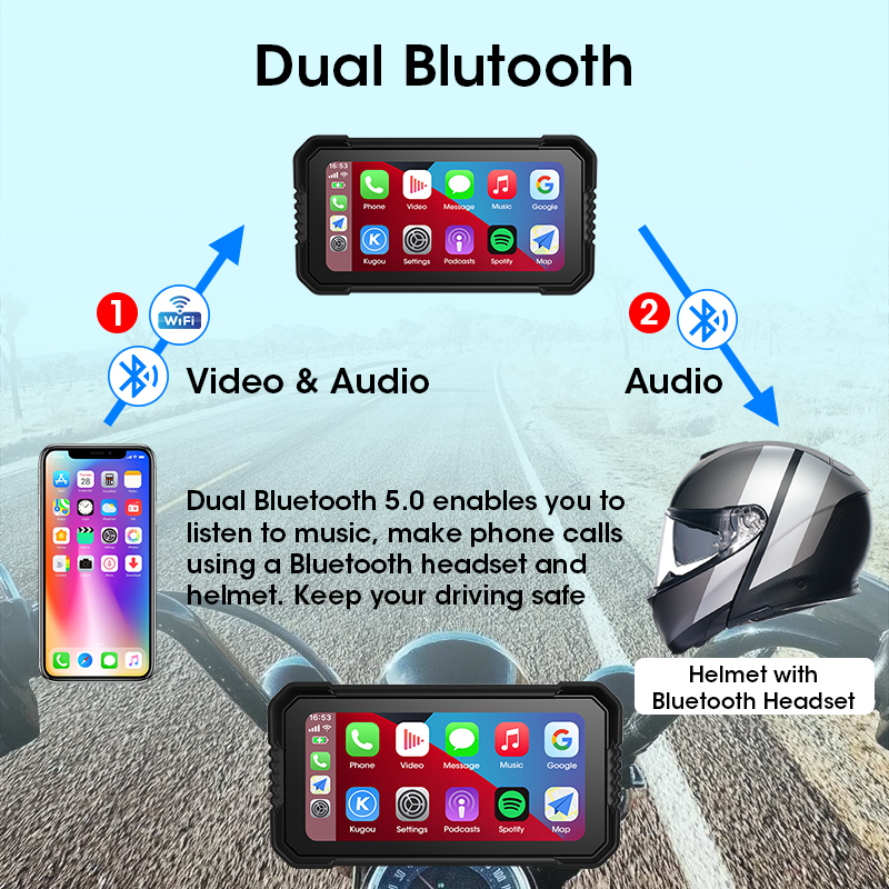 6.25 inch Carplay Screen Motor - Dual Monitor Stand recension och pris