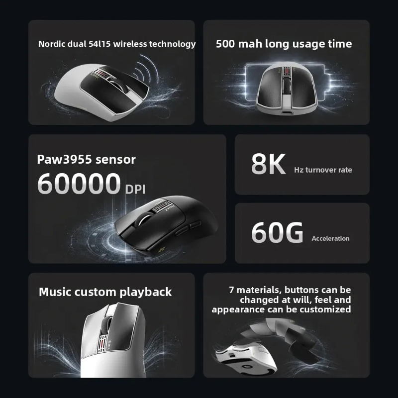 IPI Fog HAZEX Mouse Wireless 8 - Esports Wireless Gaming Mouse recension och pris
