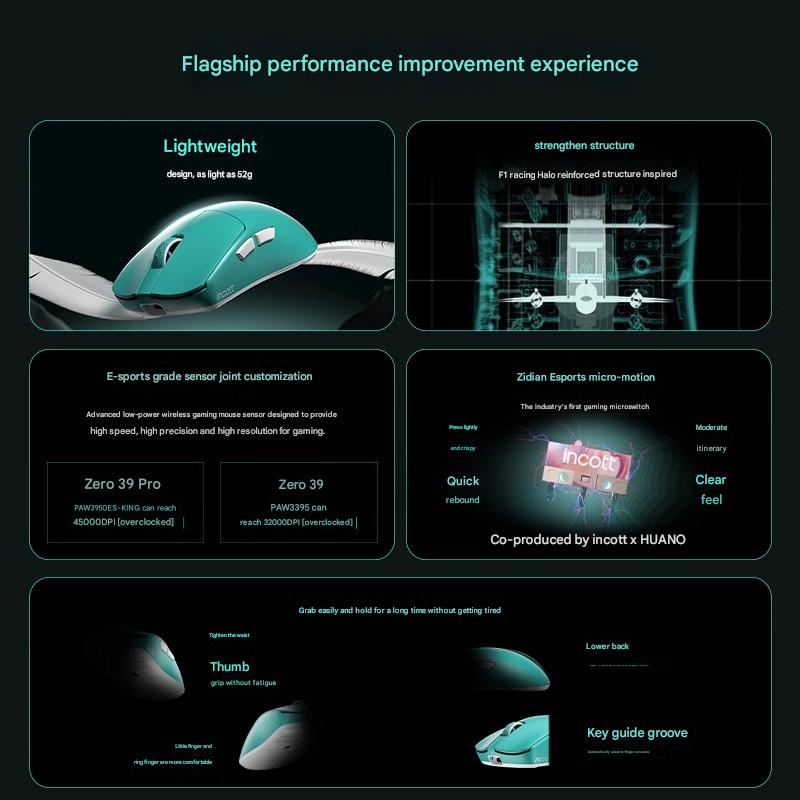 Incott 039/039Pro Three-mode M - Esports Gaming Kings recension och pris