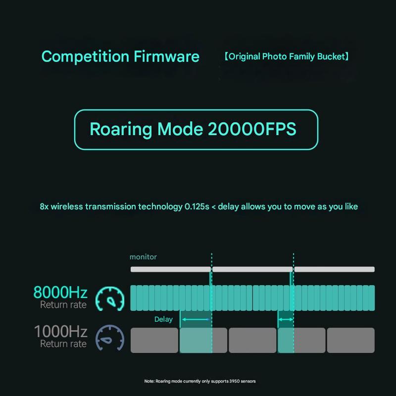 Incott 039/039Pro Three-mode M - Esports Gaming Kings recension och pris