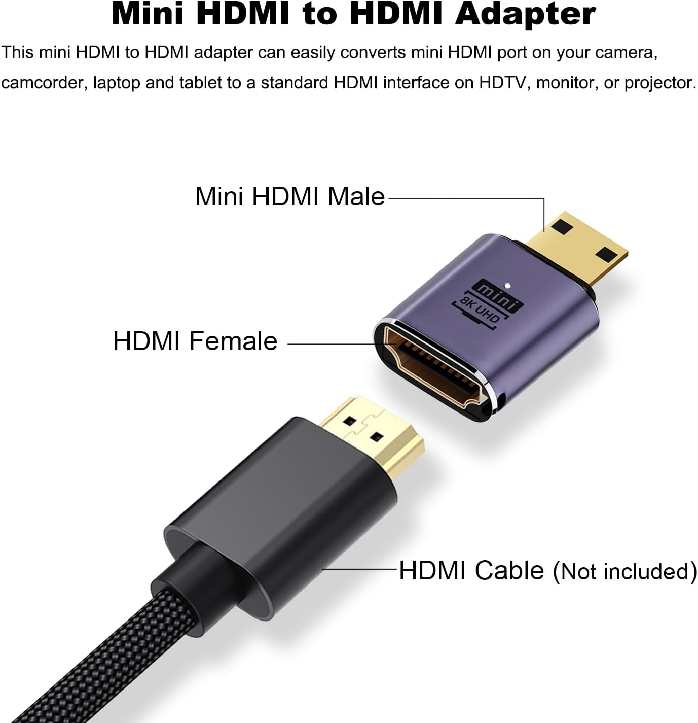 Mini HDMI Male to HDMI 2.1 Fem - Gaming Speaker 2.1 recension och pris