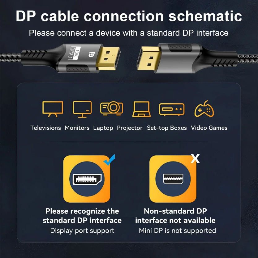 DP 2.1 DisplayPort Cable 80Gbp - Gaming Speaker 2.1 recension och pris