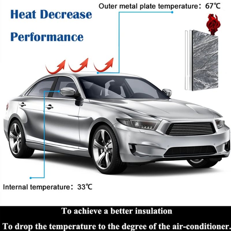 Car Sound Proofing Deadening M - Sound Dampening Foam recension och pris