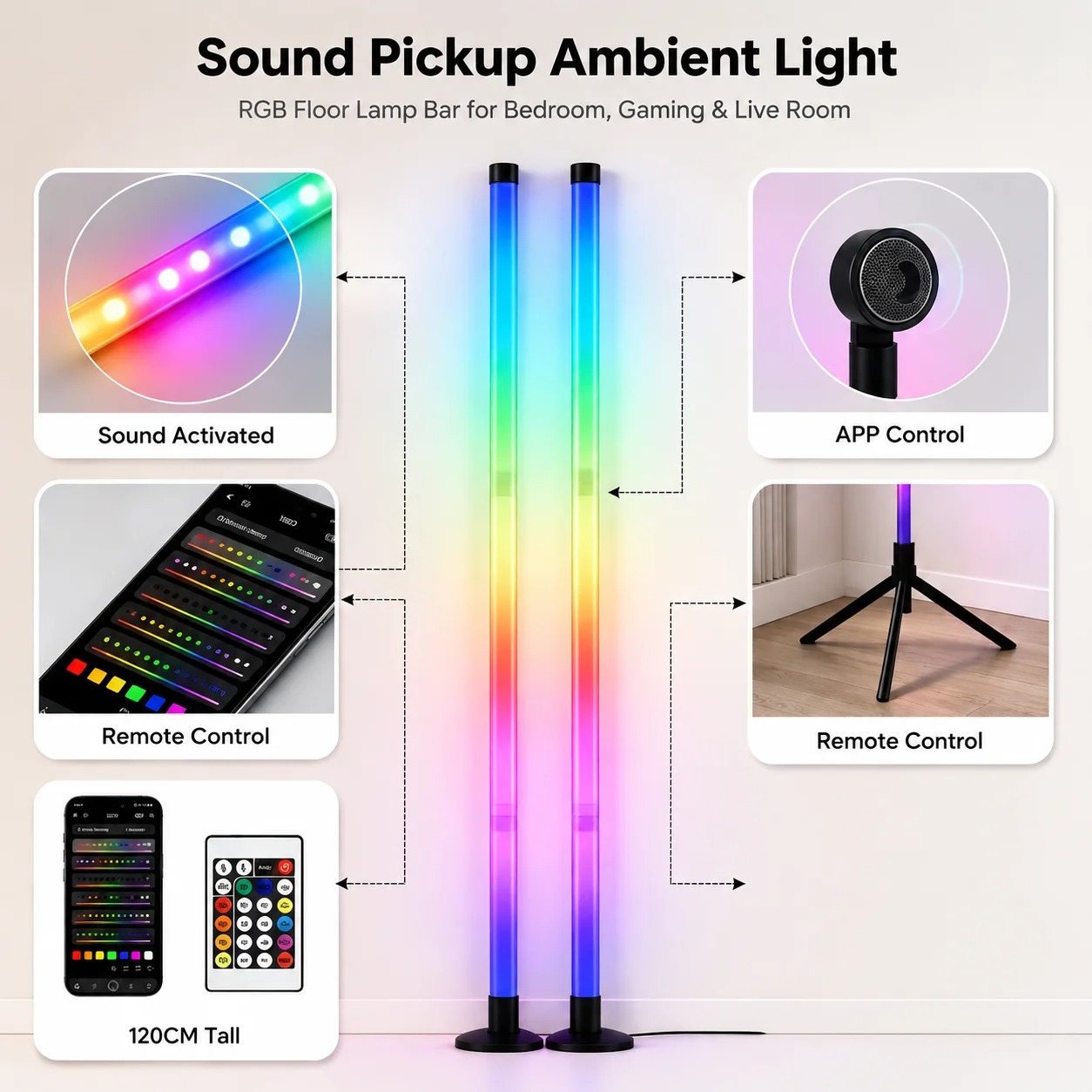 2PCS 120CM RGB Floor Lamp, Sou - Esports & Gaming Optics Gmbh recension och pris
