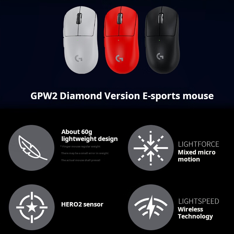 Original Logitech GPW2 SE King - Esports Gaming Kings recension och pris