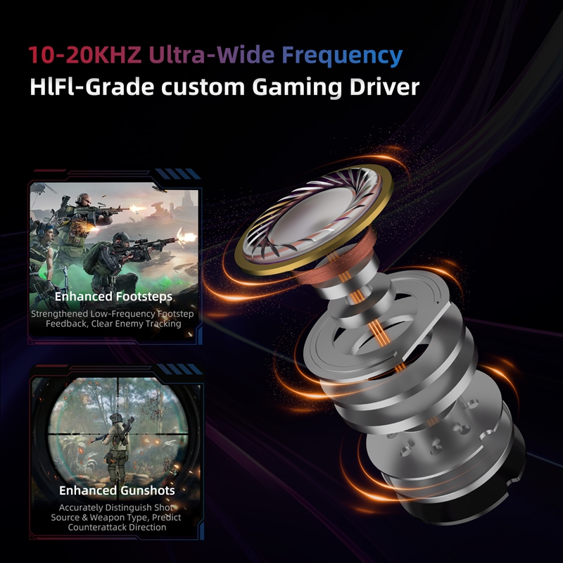  KZ Axas FPS Gaming IEM Headp - Esports Gaming Bar recension och pris